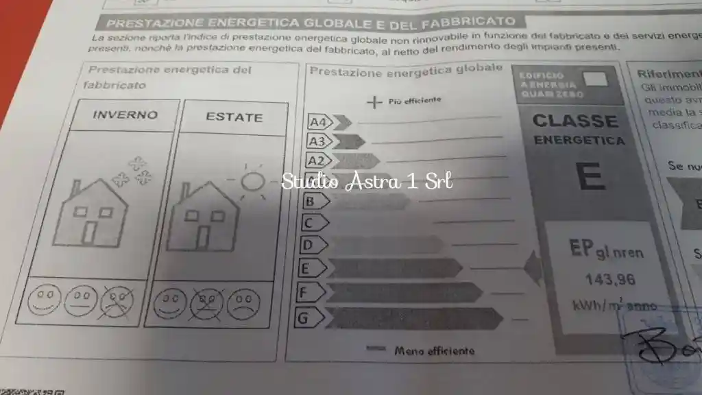 Casa indipendente in vendita a Asolo