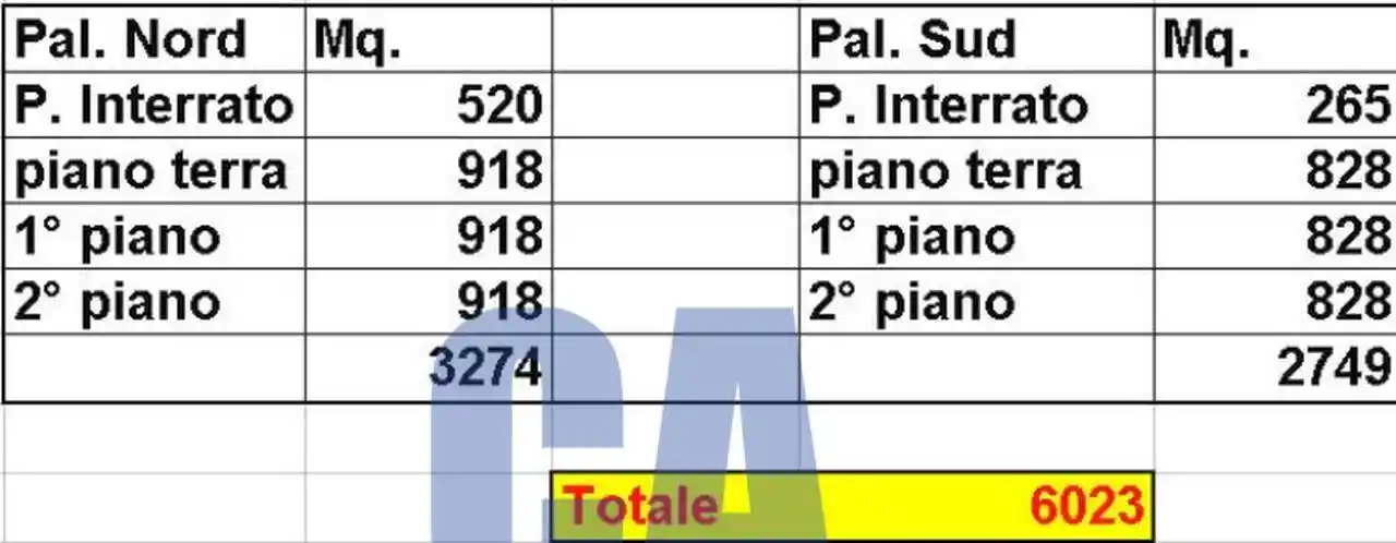 Palazzo - Edificio - foto 2