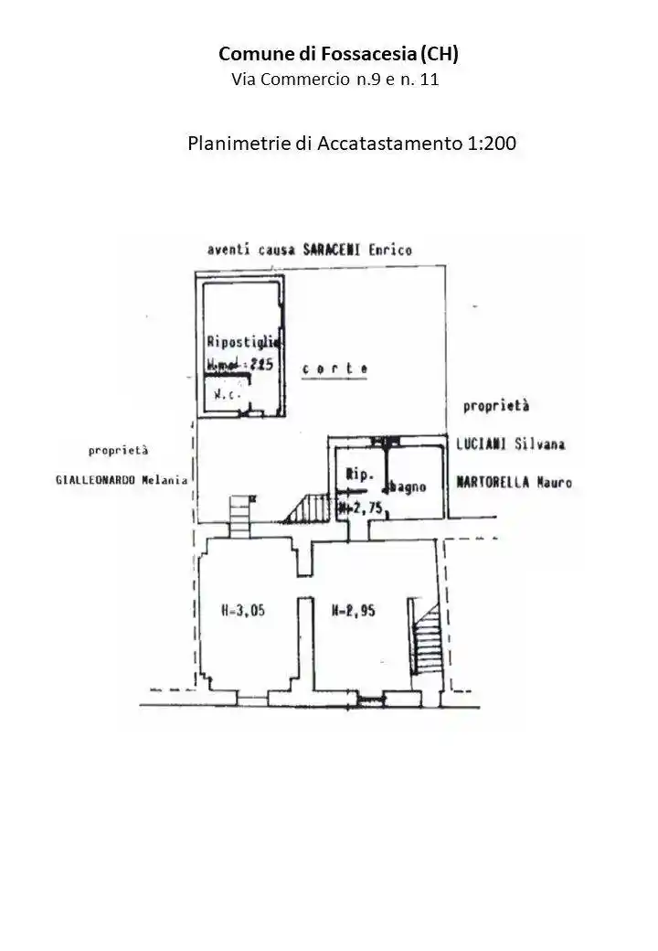 Terratetto unifamiliare via Commercio 9/11, Centro, Fossacesia - foto 4