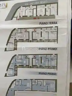 Rustico - Casale in vendita a Bonate Sotto