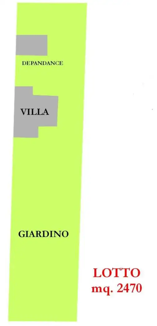 Villa in vendita a Cesena