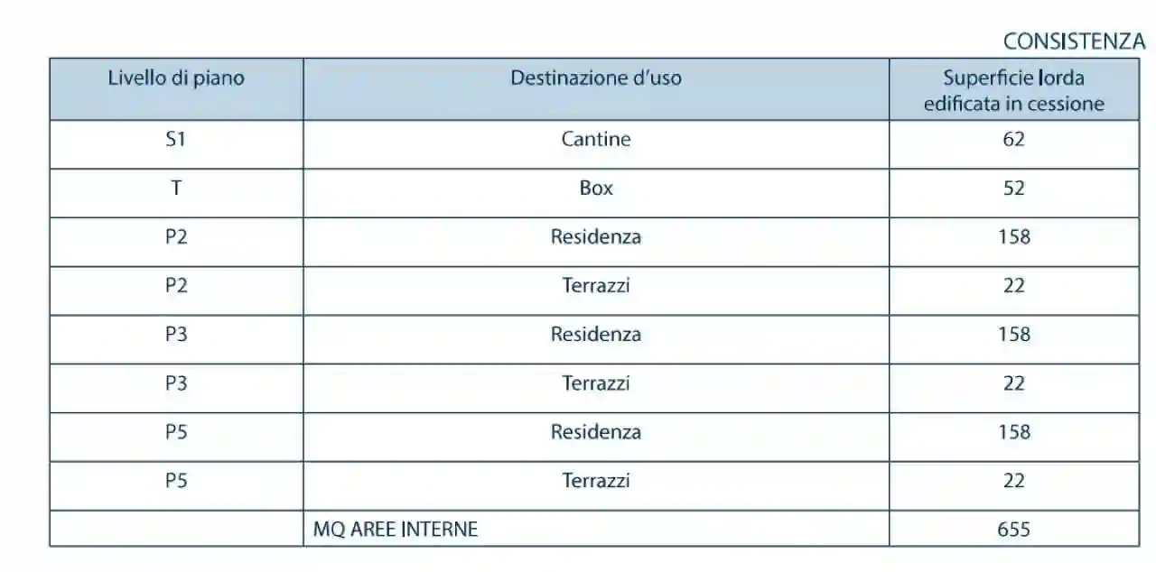 Palazzo - Edificio - foto 5