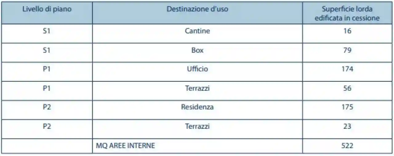 Palazzo - Edificio - foto 5