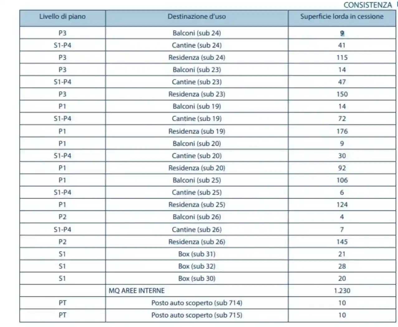 Palazzo - Edificio - foto 5