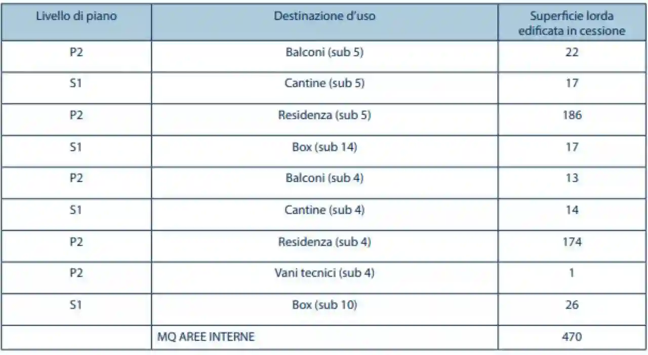 Palazzo - Edificio - foto 5