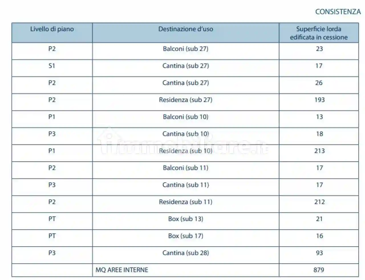Palazzo - Edificio - foto 5