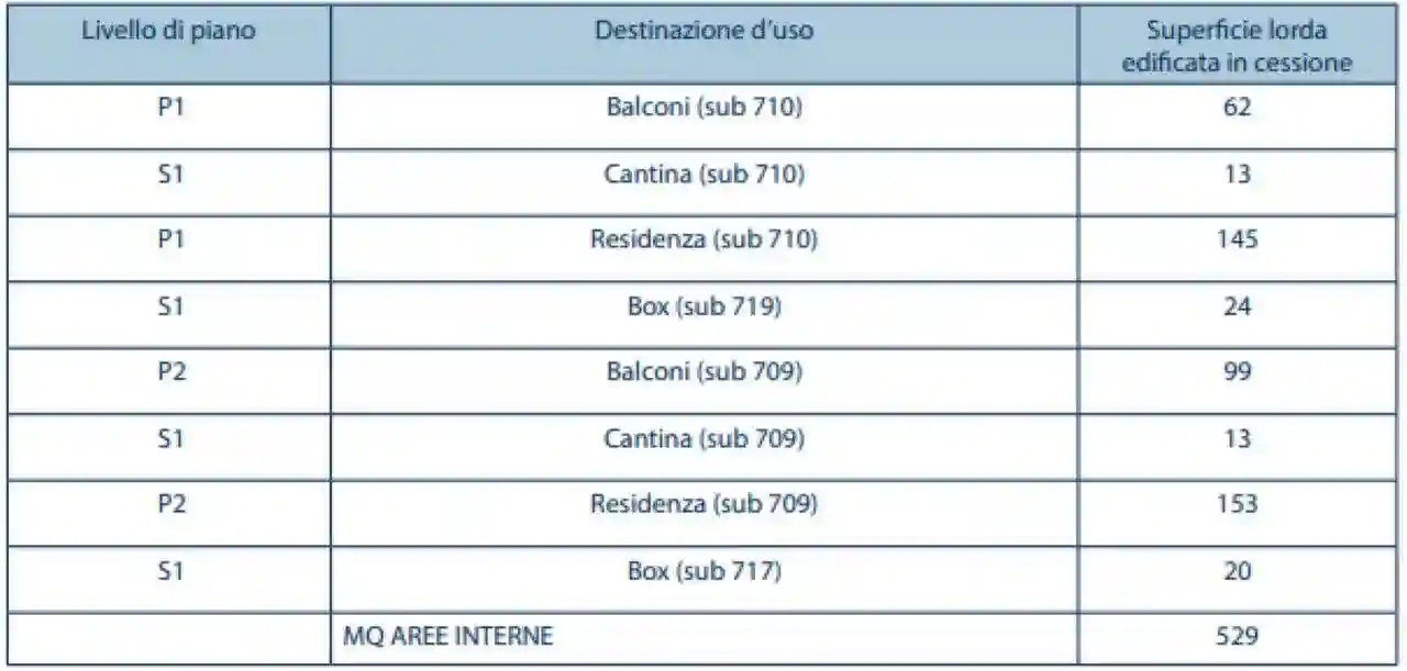 Palazzo - Edificio - foto 5