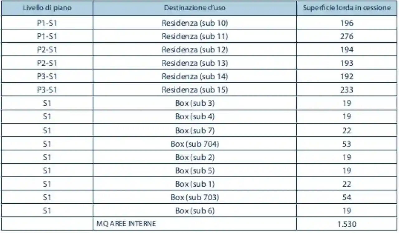 Palazzo - Edificio - foto 5