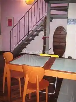 Loft in affitto a Milano