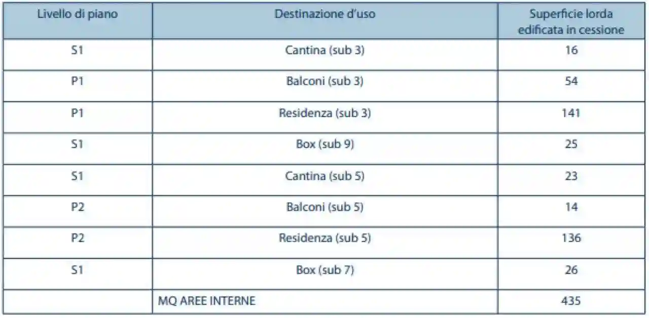 Palazzo - Edificio - foto 5
