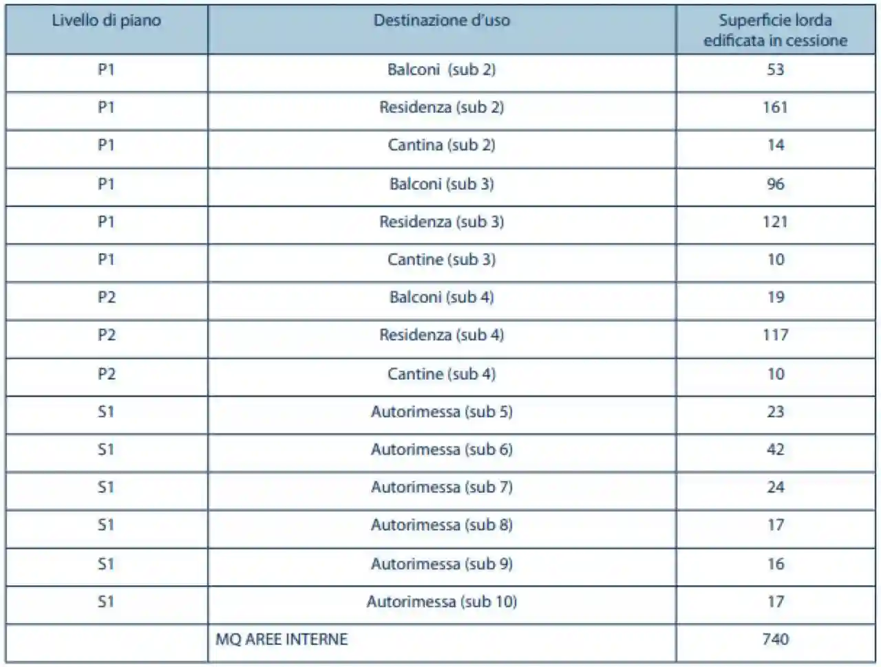 Palazzo - Edificio - foto 5