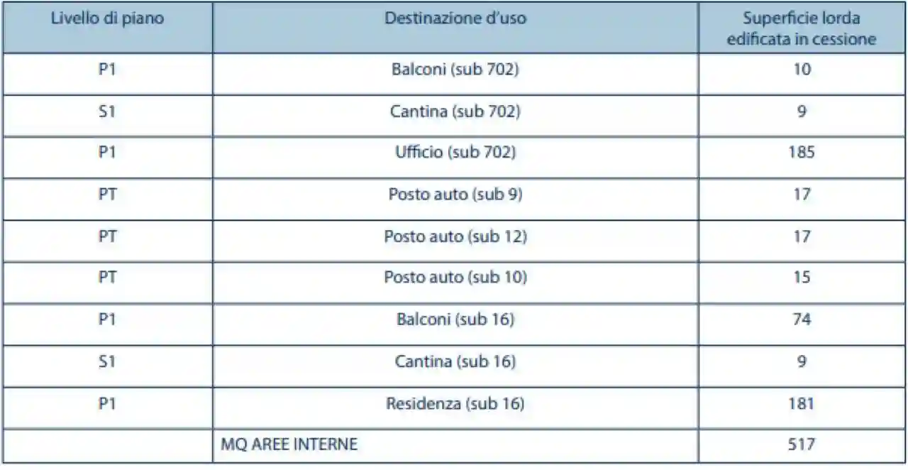 Palazzo - Edificio - foto 5