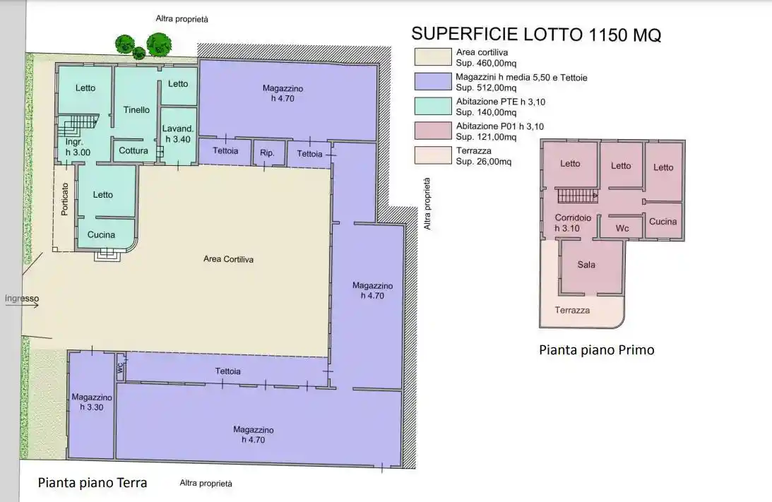Casa indipendente in vendita a Guastalla