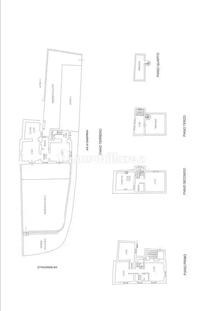 Villa in vendita a Poggio a Caiano