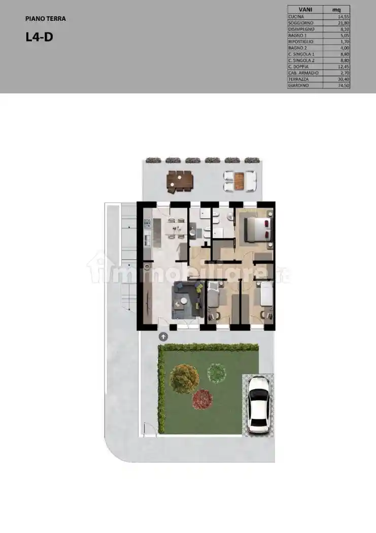 Appartamento in vendita a Pradamano