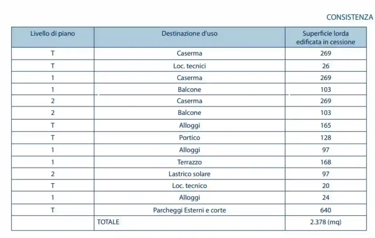 Palazzo - Edificio - foto 5