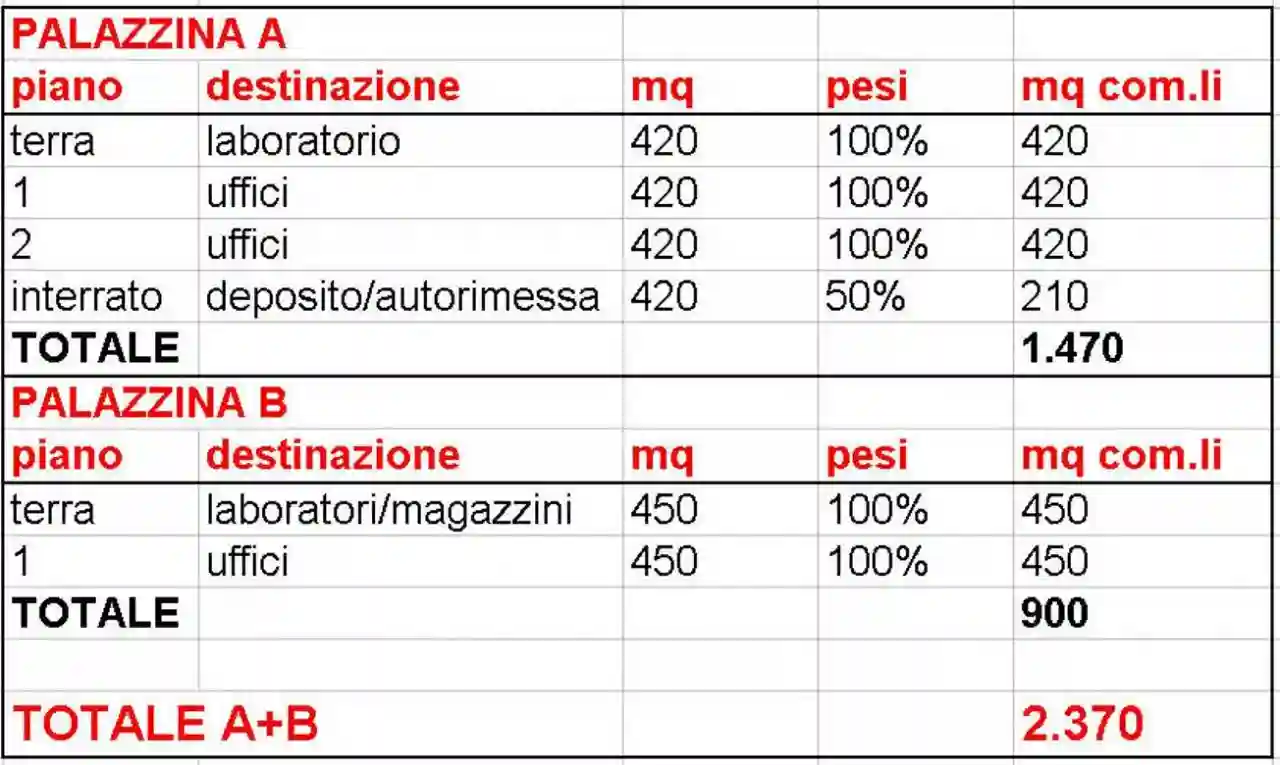 Palazzo - Edificio - foto 2