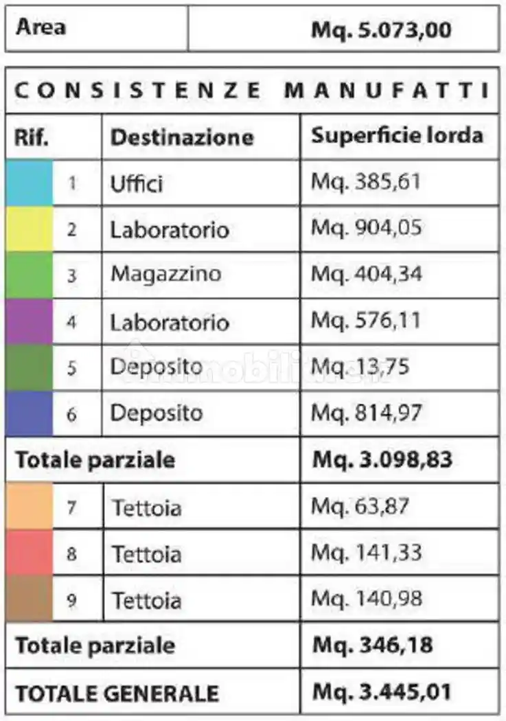 Palazzo - Edificio in Affitto - foto 2